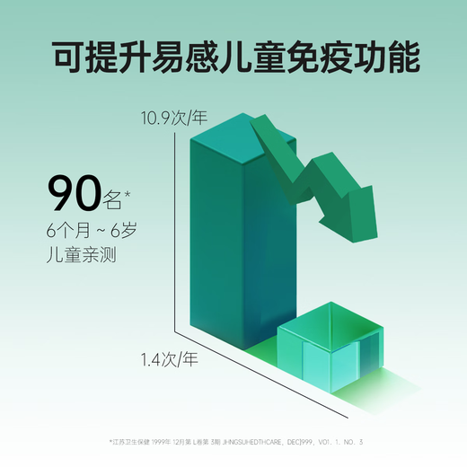 Tianmei Jianniu Colostrum Immunoglobulin Improves Immunity Children's Naijieer Brand Colostrum Capsules 24 capsules*6 boxes