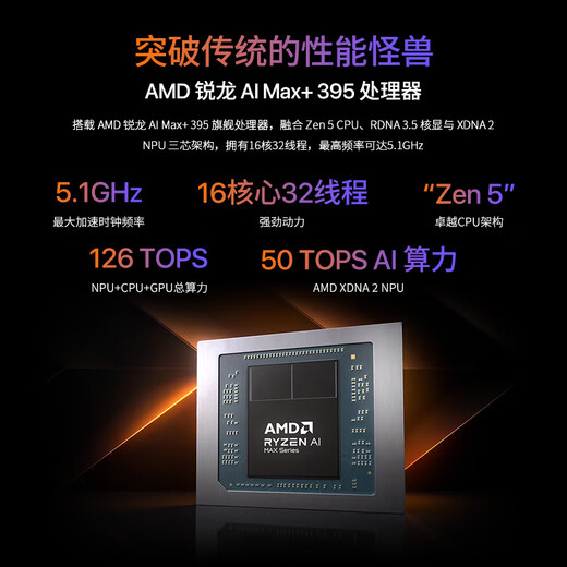 Panlei YO1 AI supercomputing center AMD Ryzen AI Max+ 395 mini host AI PC large model deployment game graphics application high-performance desktop computer subsidy