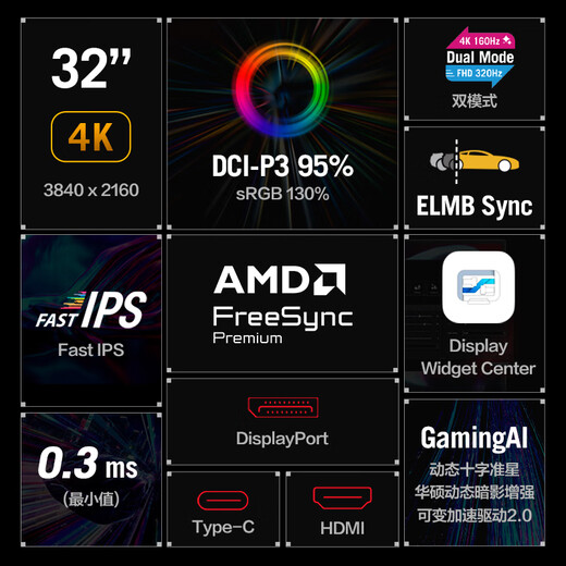 华硕ROG XG32UCG绝神32英寸显示器4K电竞显示器4K 160Hz双模1K 320Hz HDR400 HDMI2.1 0.3ms响应G-sync