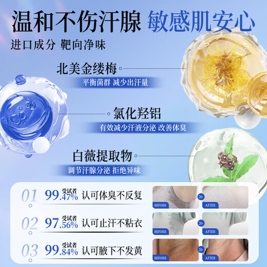 Transparent Antiperspirant Body Odor Underarm Deodorant Antiperspirant Spray 80ml