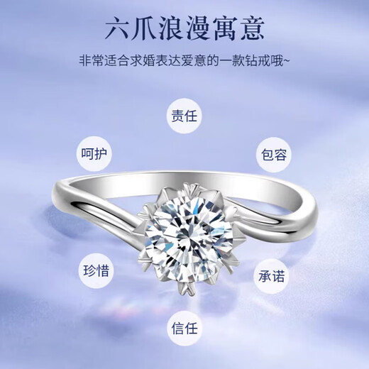DR.PRESENT one carat diamond ring, moissanite ring, female proposal, wedding index finger ring, birthday gift for girlfriend and wife, soft style 2 carat diamond ring, adjustable