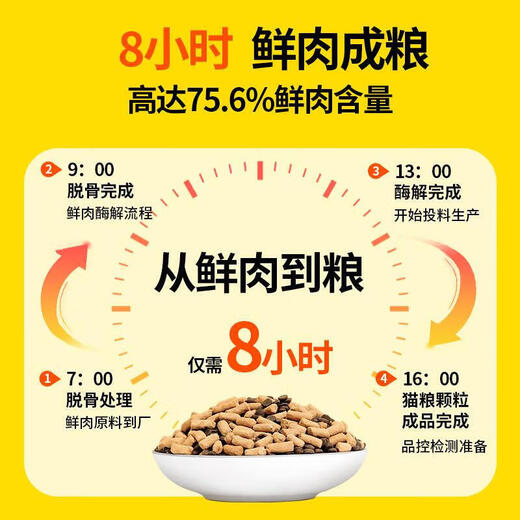 Torataro Cat Food Sample Pack Raw Bone Meat Freeze-dried Benefit Full Price Probiotics Care for Intestine Growth and Fattening and Hair Nutrition Cat Food Cat Food Sample Pack 50gx9