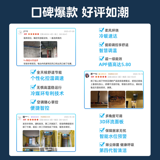 Midea Starlight multi-split central air conditioner, one to five, four to three, one to more, super first-class energy efficiency MDS full DC frequency conversion, intelligent cleaning, pure copper tube (supports Hongmeng Zhilian) Starlight 6 horses, one to five, four rooms and one living room 120, first-class energy efficiency