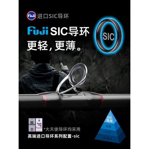 哈斯达大天使鳜鱼鲈鱼竿泛用路亚杆快调远投翘嘴竿超轻黑坑路亚竿 682m 大天使2.03米M直柄路亚[S-]