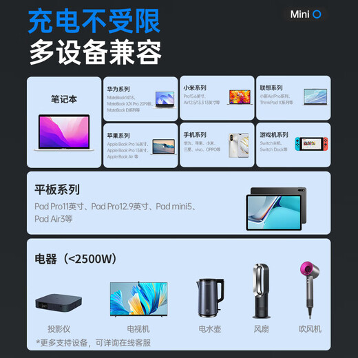 CHNT Intelligent Digital Display Screen Gaming GaN 67W Fast Charging Small Power Cabin Vertical Socket/Multi-function USB Desktop Vertical Notebook Power Strip 2C1A+3-Position Jack