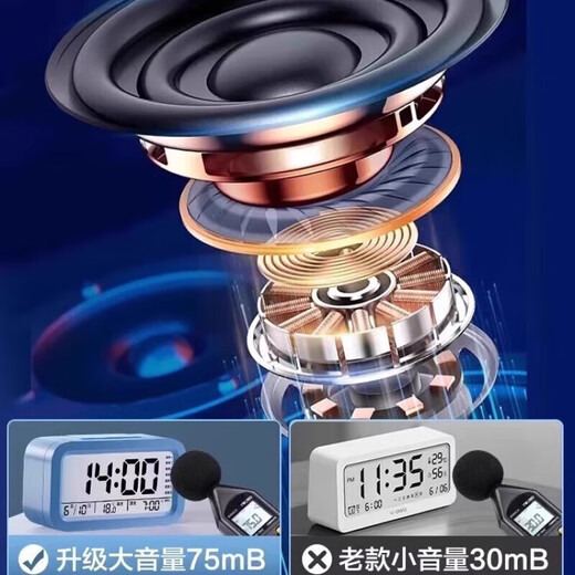 Xiaomi Youpin Electronic Allow Allow Bedside Luminal Multifonctional Student Special Digital Alarm ALARME SMART DORMITORY CLORME ELECTRONIQUE 1047 PINK VOCHALCAST TEMPERTER Affichage Batterie Modèle