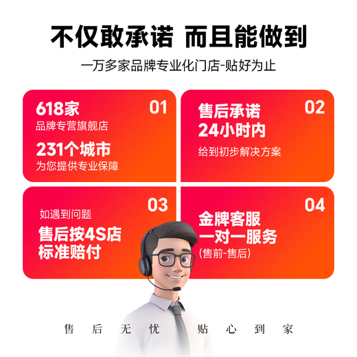 MOXIAOER Invisible Car Cover Full Car Cover Film TPU Material Car New Energy Paint Protective Film Transparent Anti-Scratch Brightening Popular Version 8mil Imported TPU (Construction Included)