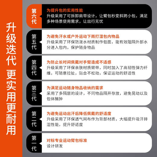 Event-level sports arm bag, multi-functional running mobile phone storage bag, fitness wrist arm bag, casual cross-body bag black, cross-body bag black