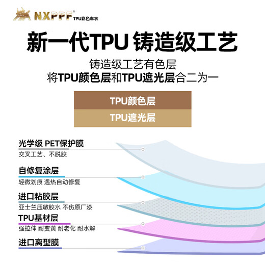 NXPPF hot selling 1w+ color changing film TPU car clothing film self-healing anti-scratch car film suitable for Xiaomi Ideal World car film TPU high gloss black