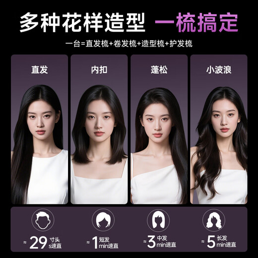 Forest wireless hair straightening comb with negative ions that won’t hurt your hair. Wireless portable anti-static comb for curly hair and straight hair. Two-in-one rechargeable mini hair straightening comb. Fluffy splint. Extreme Night Black. 1.5 billion moisturizing negative ions that won’t hurt your hair.