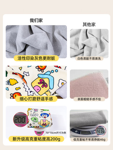 Qi Oh wrapped cat cloth cat nail clipper fixed artifact bag anti-scratch and anti-bite bag cat cloth self-adhesive pet bathing cat bag cat bag graffiti style 70*70cm recommended 20Jin Jin is equal to 0.5 kg