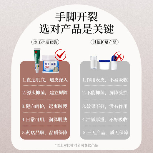 Ice King Cracked Cream Hand and Foot Anti-Cracked Foot Cream 70g Heel Cracked Fungus Hand Cracked Cracked Cracked Infection Foot Protection Cream