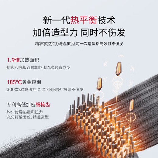 Lucheng Papi sauce same style - medium size - haze powder Lucheng heat balanced hair straightening comb negative ion does not damage hair fluffy high skull splint comb birthday