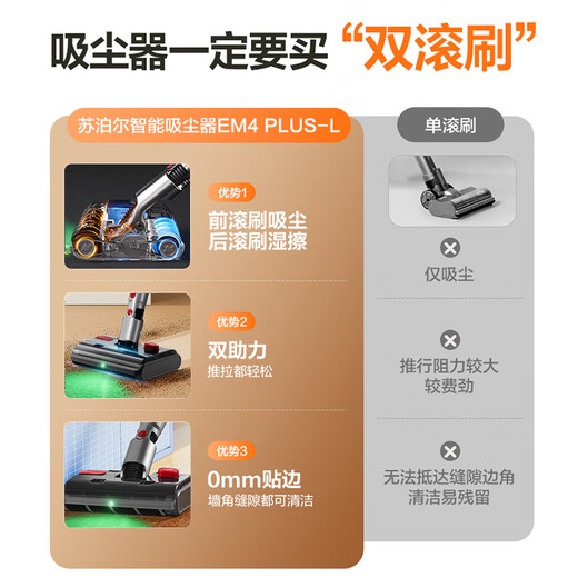 SUPOR vacuum cleaner double roller brush household 29kPa high suction handheld wireless suction and mopping all-in-one machine removes mites and cat hair and prevents entanglement EVS-EM4 PLUS-L