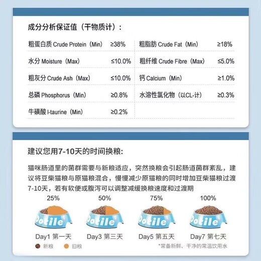 Douchi (docile) Urinary Tract Cat Food Adult Cat and Kitten Food Natural Grain-Free Full Stage Care Urinary Tract Cat Food Main Food 1.5kg Docile Urinary Tract Cat Food 1.5kg 2 Packs