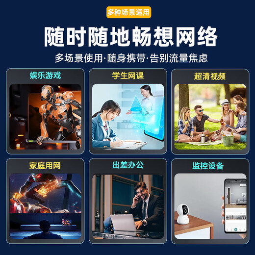 Amoi 5g portátil wifi6 tarjeta de red inalámbrica móvil enrutador sin tarjeta tráfico de velocidad ilimitada red portátil para automóvil punto de acceso móvil mifi de alta velocidad portátil Versión de rendimiento 5G - Tecnología White WiFi6 admite 32 dispositivos en línea