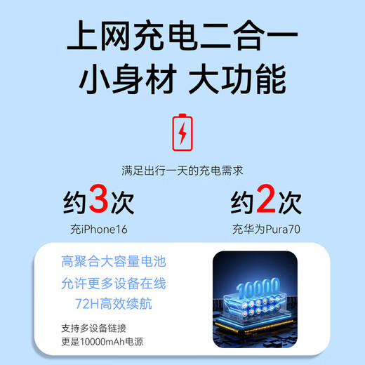 Xiaoyi Xiaoyi Smart Mobile Portable WiFi 6 High Speed Unlimited Traffic 5G Gigabit Wireless Network 2025 National Universal Portable Car Router Internet Card Official Full Netcom Top Version Free Data for One Year