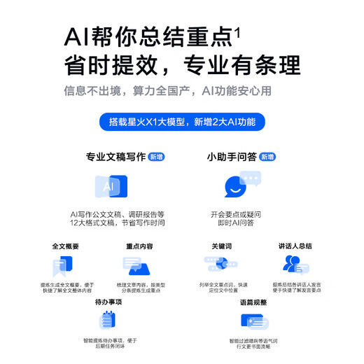 IFLYTEK AI Recorder S6 Plus Free Recording to Text Simultaneous Translation Meeting Minutes Professional Recording Forensics Equipment Recording Artifact Ultra-Long Distance Recorder