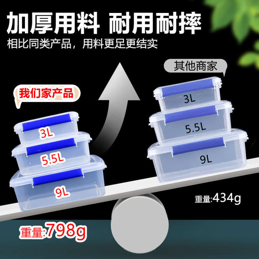 Sanqihu Plastik Frischwahrnehmungsbox Gewerblicher Küchenlagerbox Transparent verdickte rechteckige Schnalle Kühlschrank Mikrowellen-Siegelbox 9928 Logo Box 29 Liter 52x37x23