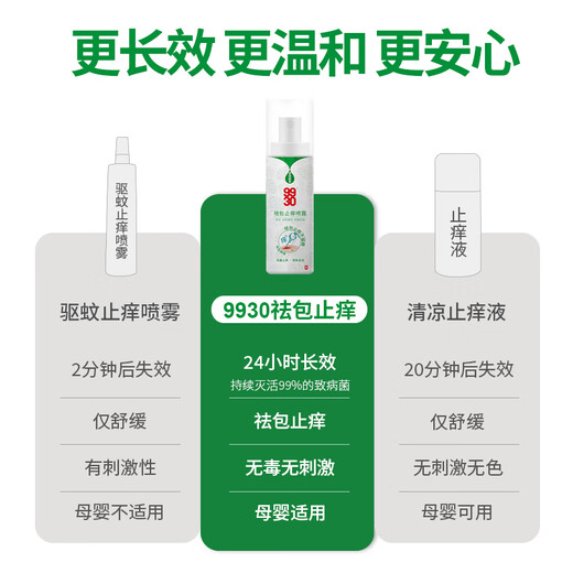 9930 Packs, Anti-it-Spray 50 ml Packs, Anti-It-It-No-Traces, Mückenstiche, Rötung, keine Reizung, 50 ml