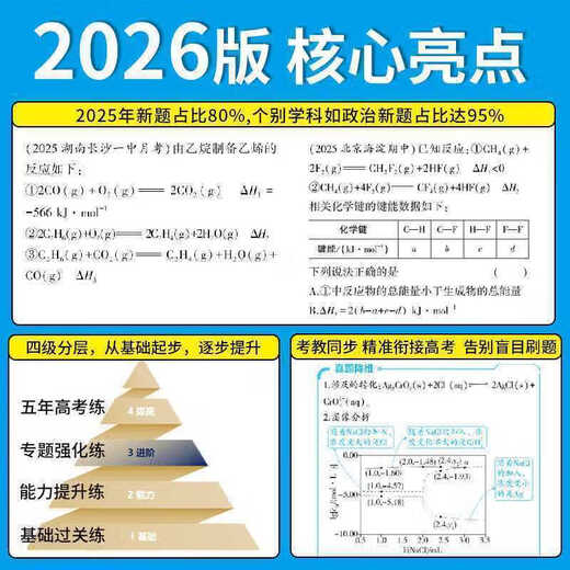 2026 Examen de ingreso a la universidad de cinco años Simulación de tres años High School High School Primer y segundo año Electives obligatorias uno, dos, tres, cinco, tres, 53 High School Matemáticas Síncronas Física Química Biología Inglaterra Política Historia Geografía Los materiales de enseñanza chinos deben complacer las cuestiones de la educación de las personas AB Edición AB Ejercicio Política [Edición de educación de la gente]