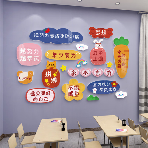 Klassenzimmerdekoration für die Kulturwand der Eröffnungsuntersuchung der Junior High School Inspiration Text Slogans für die Eröffnungsszene Atmosphäre Klassenzimmer Layout X15913mm Scher Board klein