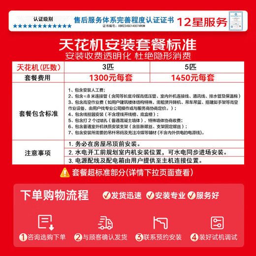 TCL central air-conditioning ceiling unit frequency conversion secondary energy efficiency embedded ceiling air conditioner one-to-one well unit shop hotel office factory ceiling commercial air conditioner 5 HP secondary energy efficiency single cooling 380V frequency conversion