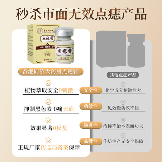 Dr. Mo's Hong Kong Pharmacy Mole Spot and Mole Removal Cream, No Scars on the Face, Black Mole Painless Repair Solution, Available for Children