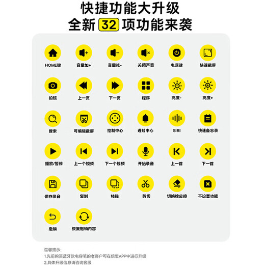倍思电容笔iPad苹果笔【直插丨Type-C充电】适用于平板触控屏手写笔applepencil 【防误触标准款】直插丨Type-C双充