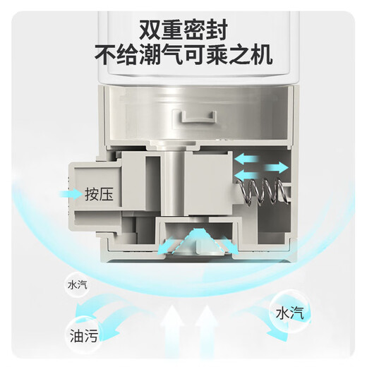 Mengting (MENGTING) controlled salt shaker salt bottle seasoning jar quantitative seasoning container salt sugar kitchen seasoning box can be measured and used dual-purpose