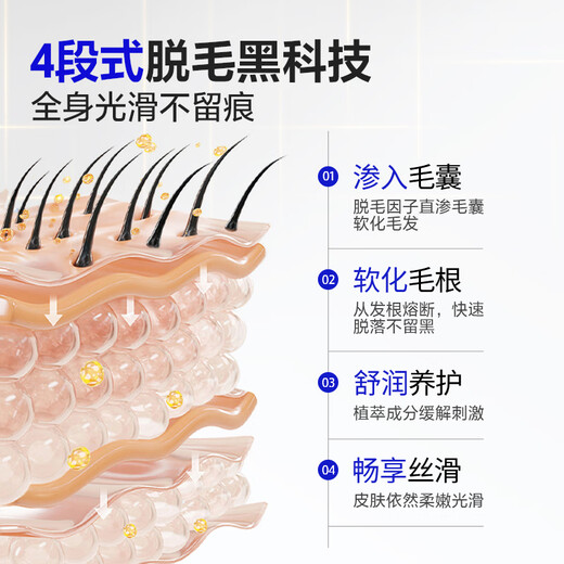 EHD Hair Removal Cream 60g Women's Armpit Leg Hair Arm Special Refreshing Artifact for Men and Women