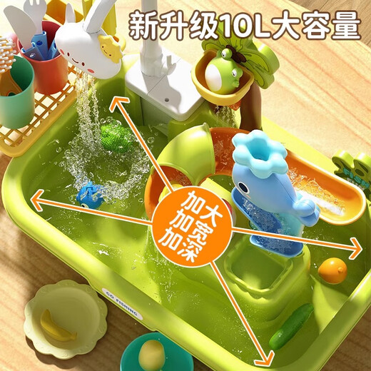聚乐宝贝儿童洗碗机玩具水池洗菜台水龙头厨房循环出水2岁宝宝玩水小孩男3 【电池】三合一小青蛙洗碗机