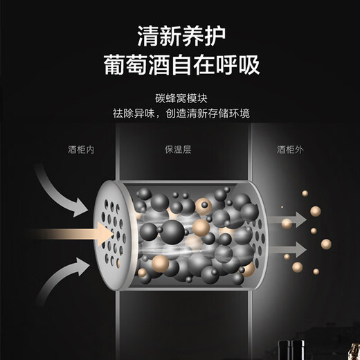 Haier home thermostatic wine cabinet refrigerated display cabinet office wine red wine cabinet trade-in JC-378WGHHSD1-about 209 bottles 378 liters