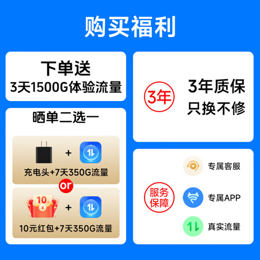 Feimao M20 5G tragbares WLAN, drahtloses mobiles WLAN, kartenfreies Hochgeschwindigkeitsnetzwerk, drahtloses Internet, LKW-montiert, begleitender drahtloser Netzwerk-Laptop-Computer, Internet-Schatz
