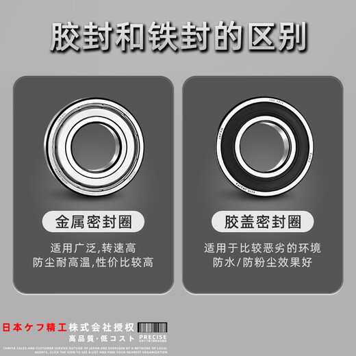 XUDZ/耐得尔深沟球轴承型号大全高速电机精密滚动滚珠深沟球轴承6201-2Z/P4【日本工艺P4级】尺寸12*32*10