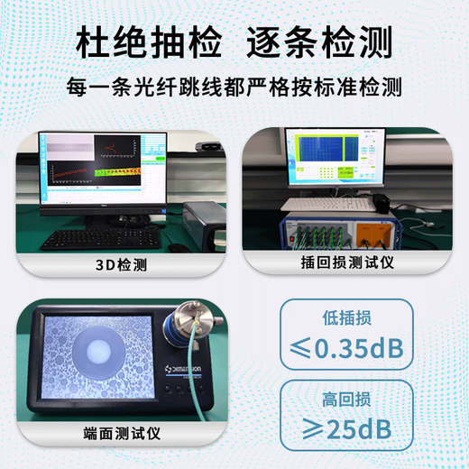Guangyilian Fiber Optic Charm-MPO-MPO-LC 10 Gigabit multimode Senko MPO femelle B Polarité LSZH Contrôle de tronc pour module optique 40G / 100G 24 Core (OM4) MPO-MPO 1 mètre