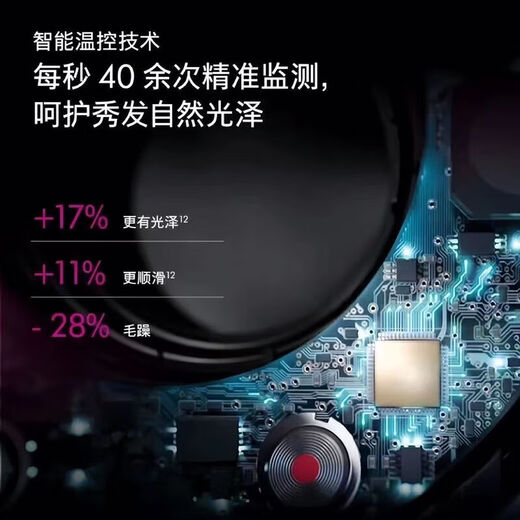 Selected Laifen Huaqiangbei leafless hair dryer high-speed silent negative ion high-power non-damaging hair care hair dryer gift Macaron single nozzle