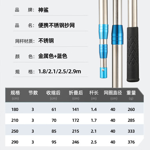 God Shark 1.8m stainless steel copy net thickened telescopic copy net rubberized anti-scratch folding fishing net pocket set fishing gear