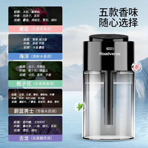 Road Defender Intelligent Car Aromatherapy Car Perfume Car Air Purification Humidifier Fully Automatic Fragrance and Odor Elimination for Motorcycles AI Intelligent Car Start-Stop Charging Model Vitality Ocean Bottle of 150ML Aromatherapy Liquid