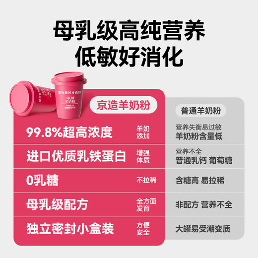 High-quality goat milk powder 200g made in Jingdong, high lactoferrin and 0 lactose, for pets, puppies, dogs and cats, universal for newborns, pregnant women and the elderly