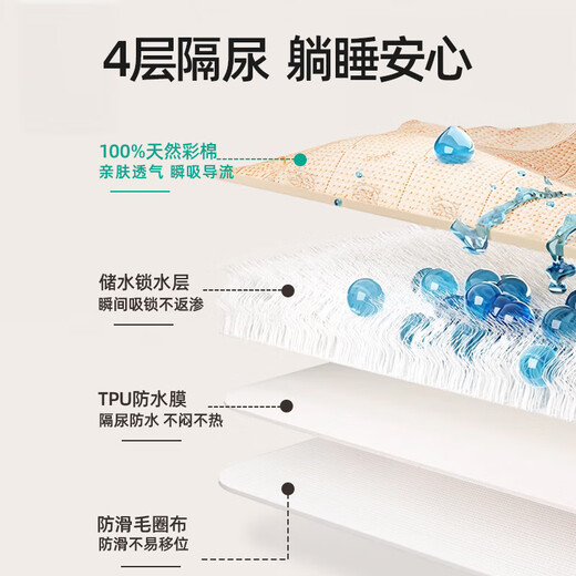 Moer Rabbit Urin-Separator-Pad Baby Waschen Urinpolster Großgröße wasserdichtes atmungsaktives Pflegekissen Farbe Baumwolle Nassbett Tante Pad Meerestier [7A-Grad Antibakteriell-Anti-Mitern] 70*100 cm