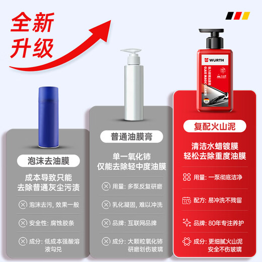 Würth powerful degreasing cream 250ml 1 bottle car glass degreasing cleaning agent oil film removal cleaning car wash