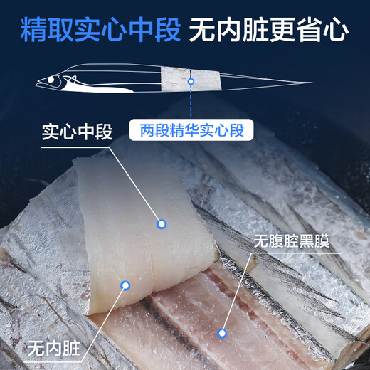Member Store No. 1 Frozen Zhoushan Solid Hairtail Segments 450g No Guts Small-Eyed Sabry Fish Geographical Indication Fresh Fish