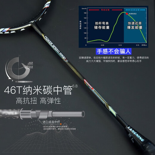 Ronning High-End-Badminton-Schläger mit Badminton-Schläfen mit Full Carbon 4U Herren ultra-light 5u Frauen-Offensive PS9900 4U WV9000 (Wolframmuster Braid) beendet den Schuss