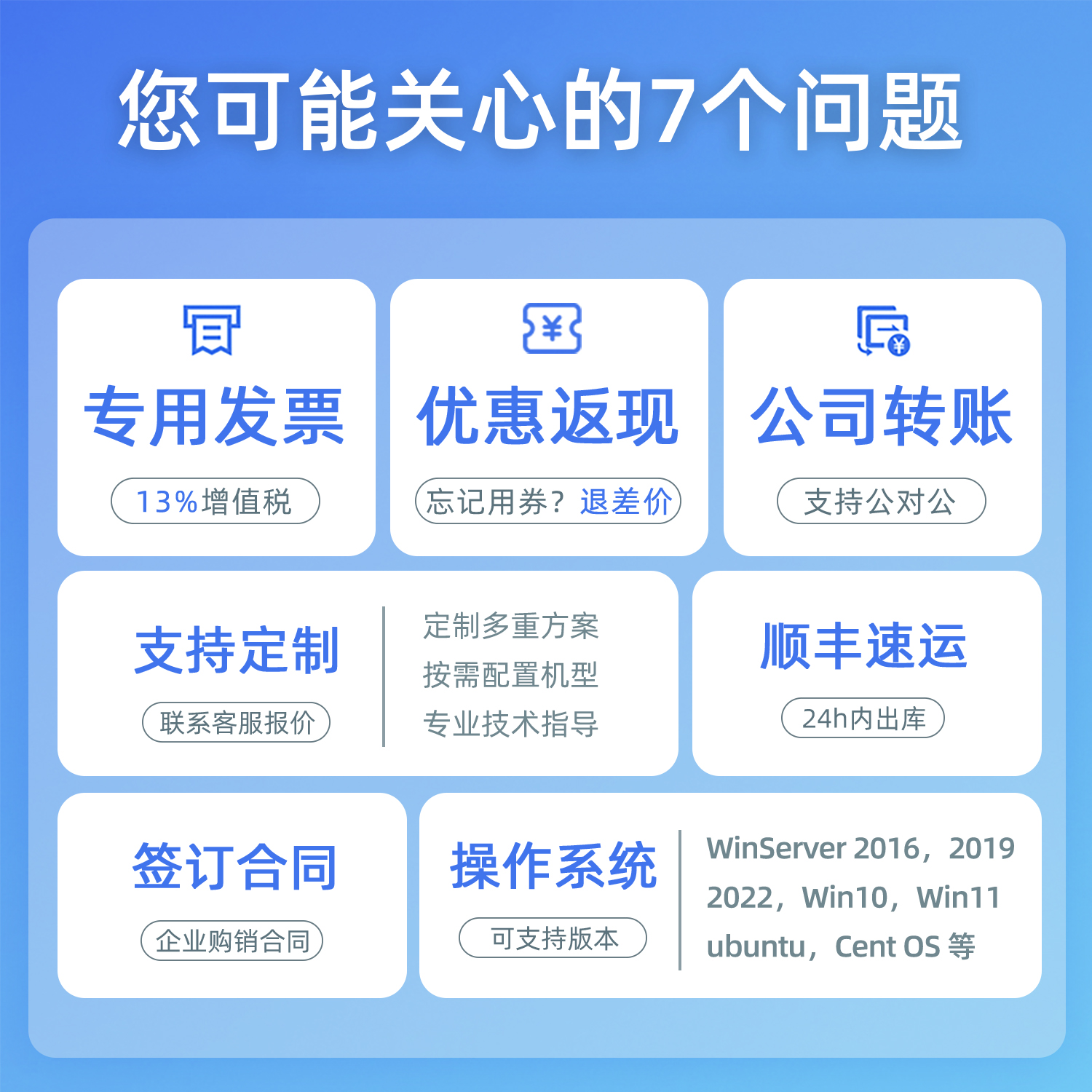 联想（Lenovo）ThinkSystem SR258 v3 单路1U机架式服务器主机  至强E-2468 八核2.6-5.2GHz 64G内存丨2×1.92T企业级固态丨RAID1