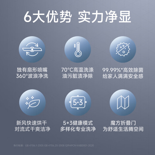 Panasonic Little Rubik's Cube Desktop Dishwasher 70 High Temperature Washing High Efficiency Sterilization Kitchen Electric Convection Fresh Air Fast Drying Water Saving Household Appliances 5 Sets of Small Home Appliances NP-A6SWH4T NP-A6SWH4T