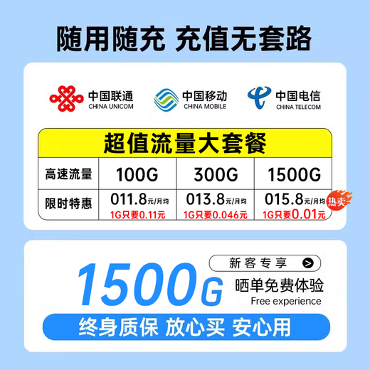 Fuyi Network portable wifi6 triple netcom card-free portable high-speed mobile wireless gigabit router official genuine supports 5g unlimited traffic nationwide 2025 model 3000 mAh + triple netcom + charging model *longer battery life