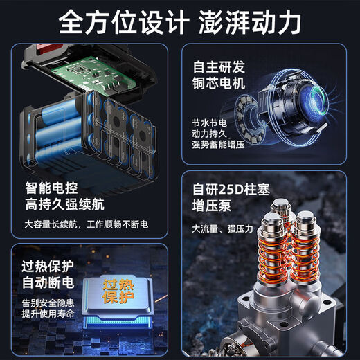 
Moyu wireless car washing machine household high-pressure water gun cleaning tool for car charging high-power lithium battery powerful boost 1mAh 16 cylinder 15888 horsepower + 1 single + carton