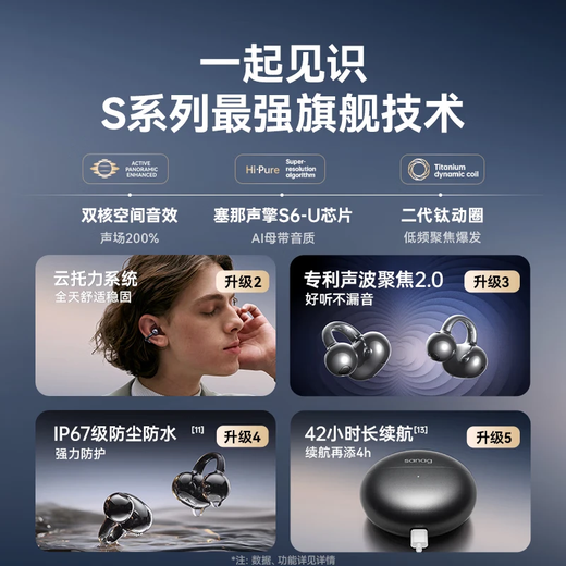 SANAGS6S Ultra Titanium Dynamic Coil National Subsidy 15% Ear Clip AI Bluetooth Headphones Bone Conduction Concept Non-in-Ear Open Sports Over-Ear Wireless Headphones