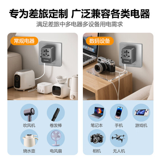 飞利浦（PHILIPS）20WPD快充 转换插头全球通用转换器国际旅行转换器 出国留学转换插头日韩港澳欧洲美标澳标英标